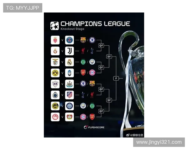 2026年欧冠球队排名分析 强强对决背后的潜力与挑战 - 副本 (2) - 副本