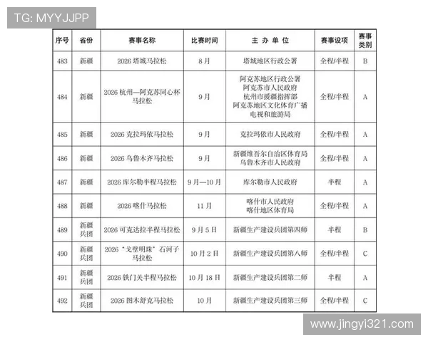 2026年度全国重大体育赛事时间表与赛程安排全解析 - 副本 (3) 2026年度全国重大体育赛事时间表与赛程安排全解析 - 副本 (3)