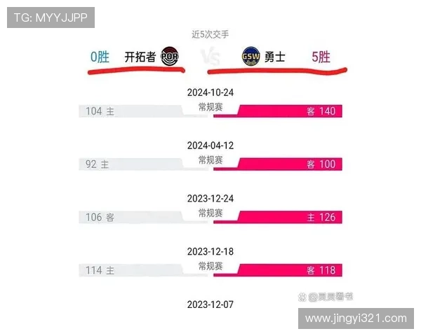 NBA最新赛程与焦点对决分析全面盘点球队实力变化趋势 - 副本 (2) - 副本